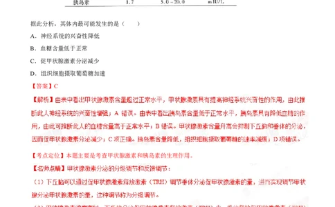 2015年高考生物试卷（重庆）（解析卷）_生物历年高考真题_新&middot;Word版2008-2025&middot;高考生物真题_生物（按年份分类）2008-2025_2015&middot;高考生物真题
