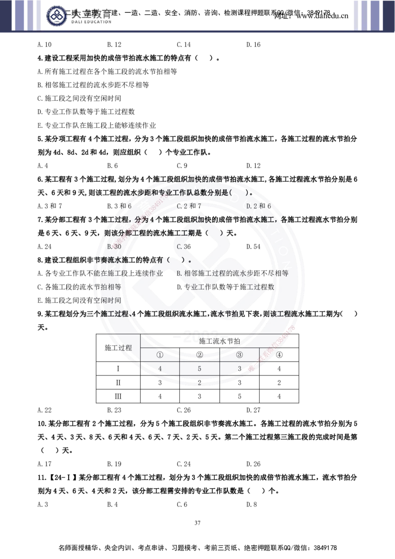 2025一建《管理》精粹强化(1)_2026年一级建造师_2026年一建管理_2025年一建管理SVIP_04-冲刺串讲✿考点强化✿小灶集训_03-管理《精粹强化班》王强DL推荐