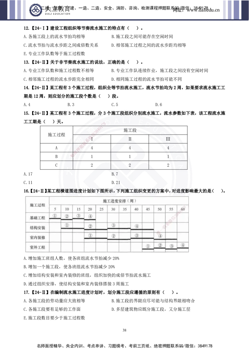 2025一建《管理》精粹强化(1)_2026年一级建造师_2026年一建管理_2025年一建管理SVIP_04-冲刺串讲✿考点强化✿小灶集训_03-管理《精粹强化班》王强DL推荐