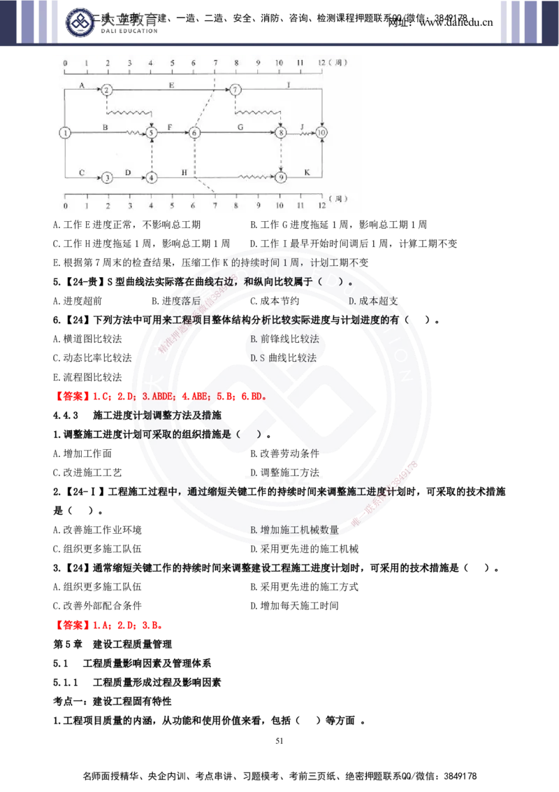 2025一建《管理》精粹强化(1)_2026年一级建造师_2026年一建管理_2025年一建管理SVIP_04-冲刺串讲✿考点强化✿小灶集训_03-管理《精粹强化班》王强DL推荐