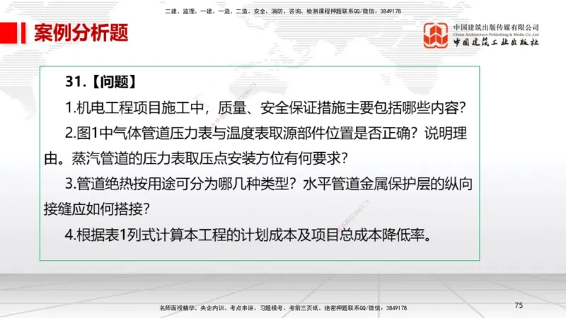 06节2025一建《机电》冲刺抢分直播课（08.07）_2026年一级建造师_2026年一建机电_2025年一建机电SVIP_04-冲刺串讲✿考点强化✿小灶集训_35-机电《冲刺抢分直播》闫娜JGS_讲义