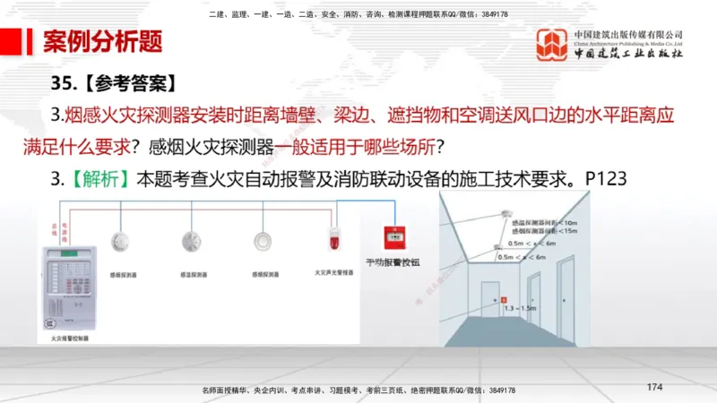 06节2025一建《机电》冲刺抢分直播课（08.07）_2026年一级建造师_2026年一建机电_2025年一建机电SVIP_04-冲刺串讲✿考点强化✿小灶集训_35-机电《冲刺抢分直播》闫娜JGS_讲义