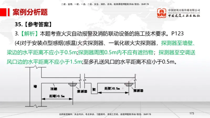 06节2025一建《机电》冲刺抢分直播课（08.07）_2026年一级建造师_2026年一建机电_2025年一建机电SVIP_04-冲刺串讲✿考点强化✿小灶集训_35-机电《冲刺抢分直播》闫娜JGS_讲义