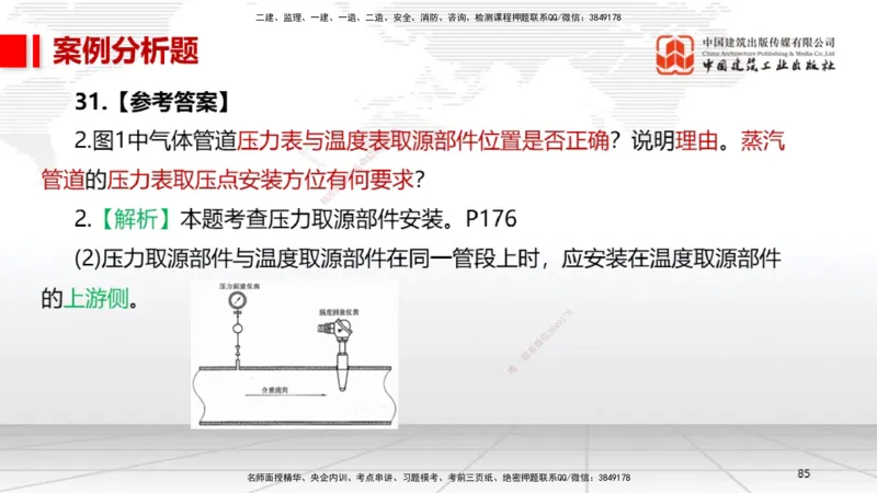 06节2025一建《机电》冲刺抢分直播课（08.07）_2026年一级建造师_2026年一建机电_2025年一建机电SVIP_04-冲刺串讲✿考点强化✿小灶集训_35-机电《冲刺抢分直播》闫娜JGS_讲义