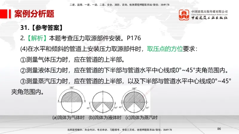 06节2025一建《机电》冲刺抢分直播课（08.07）_2026年一级建造师_2026年一建机电_2025年一建机电SVIP_04-冲刺串讲✿考点强化✿小灶集训_35-机电《冲刺抢分直播》闫娜JGS_讲义
