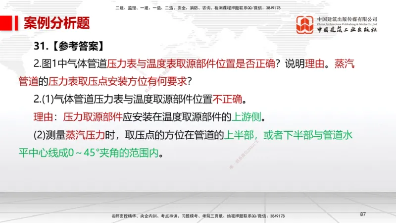 06节2025一建《机电》冲刺抢分直播课（08.07）_2026年一级建造师_2026年一建机电_2025年一建机电SVIP_04-冲刺串讲✿考点强化✿小灶集训_35-机电《冲刺抢分直播》闫娜JGS_讲义