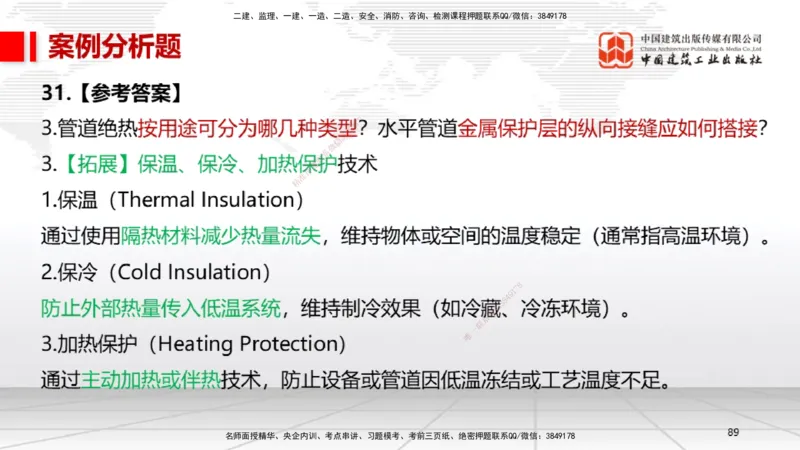 06节2025一建《机电》冲刺抢分直播课（08.07）_2026年一级建造师_2026年一建机电_2025年一建机电SVIP_04-冲刺串讲✿考点强化✿小灶集训_35-机电《冲刺抢分直播》闫娜JGS_讲义