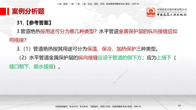 06节2025一建《机电》冲刺抢分直播课（08.07）_2026年一级建造师_2026年一建机电_2025年一建机电SVIP_04-冲刺串讲✿考点强化✿小灶集训_35-机电《冲刺抢分直播》闫娜JGS_讲义