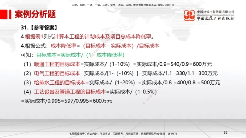 06节2025一建《机电》冲刺抢分直播课（08.07）_2026年一级建造师_2026年一建机电_2025年一建机电SVIP_04-冲刺串讲✿考点强化✿小灶集训_35-机电《冲刺抢分直播》闫娜JGS_讲义