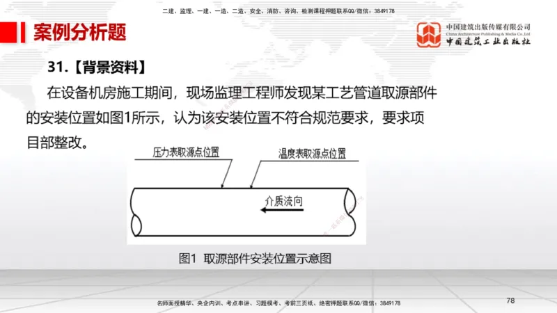 06节2025一建《机电》冲刺抢分直播课（08.07）_2026年一级建造师_2026年一建机电_2025年一建机电SVIP_04-冲刺串讲✿考点强化✿小灶集训_35-机电《冲刺抢分直播》闫娜JGS_讲义