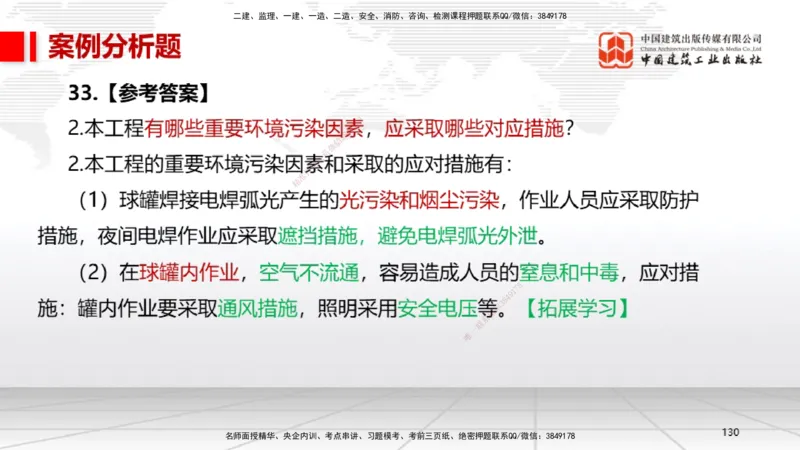 06节2025一建《机电》冲刺抢分直播课（08.07）_2026年一级建造师_2026年一建机电_2025年一建机电SVIP_04-冲刺串讲✿考点强化✿小灶集训_35-机电《冲刺抢分直播》闫娜JGS_讲义
