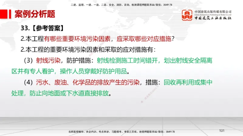 06节2025一建《机电》冲刺抢分直播课（08.07）_2026年一级建造师_2026年一建机电_2025年一建机电SVIP_04-冲刺串讲✿考点强化✿小灶集训_35-机电《冲刺抢分直播》闫娜JGS_讲义