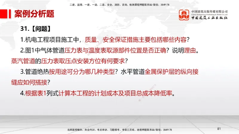 06节2025一建《机电》冲刺抢分直播课（08.07）_2026年一级建造师_2026年一建机电_2025年一建机电SVIP_04-冲刺串讲✿考点强化✿小灶集训_35-机电《冲刺抢分直播》闫娜JGS_讲义