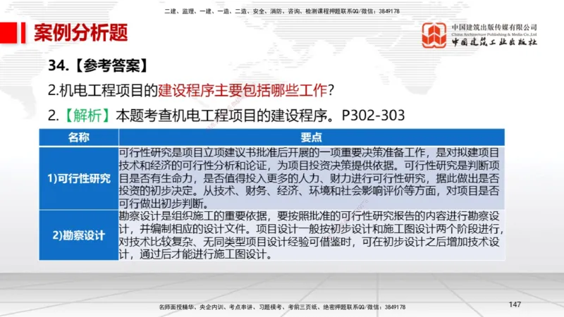 06节2025一建《机电》冲刺抢分直播课（08.07）_2026年一级建造师_2026年一建机电_2025年一建机电SVIP_04-冲刺串讲✿考点强化✿小灶集训_35-机电《冲刺抢分直播》闫娜JGS_讲义
