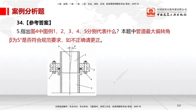 06节2025一建《机电》冲刺抢分直播课（08.07）_2026年一级建造师_2026年一建机电_2025年一建机电SVIP_04-冲刺串讲✿考点强化✿小灶集训_35-机电《冲刺抢分直播》闫娜JGS_讲义