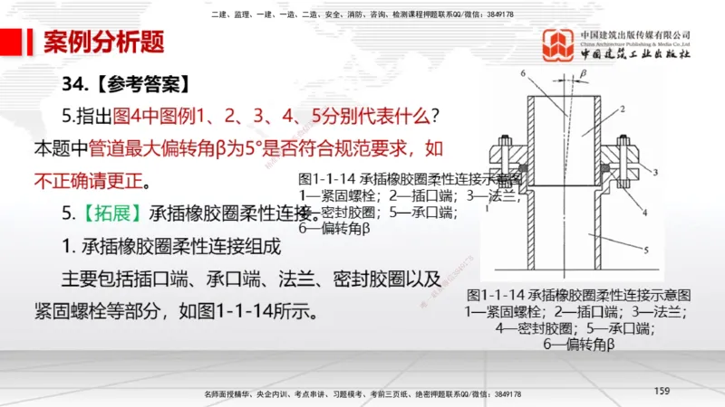 06节2025一建《机电》冲刺抢分直播课（08.07）_2026年一级建造师_2026年一建机电_2025年一建机电SVIP_04-冲刺串讲✿考点强化✿小灶集训_35-机电《冲刺抢分直播》闫娜JGS_讲义