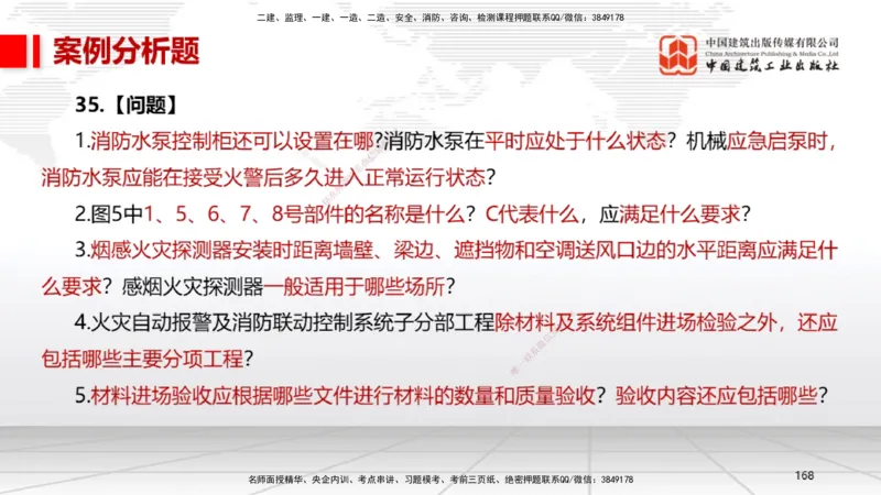 06节2025一建《机电》冲刺抢分直播课（08.07）_2026年一级建造师_2026年一建机电_2025年一建机电SVIP_04-冲刺串讲✿考点强化✿小灶集训_35-机电《冲刺抢分直播》闫娜JGS_讲义