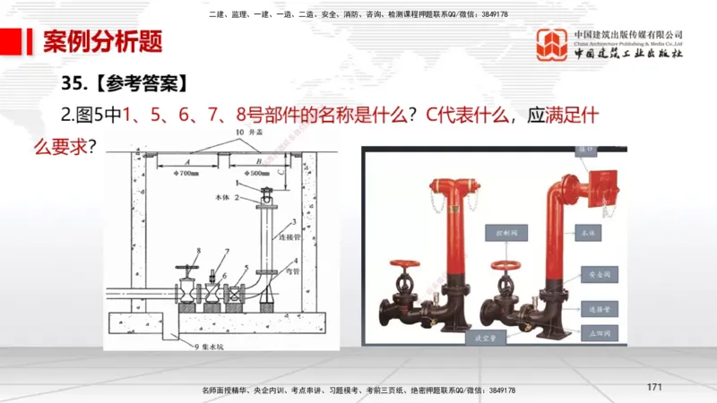 06节2025一建《机电》冲刺抢分直播课（08.07）_2026年一级建造师_2026年一建机电_2025年一建机电SVIP_04-冲刺串讲✿考点强化✿小灶集训_35-机电《冲刺抢分直播》闫娜JGS_讲义