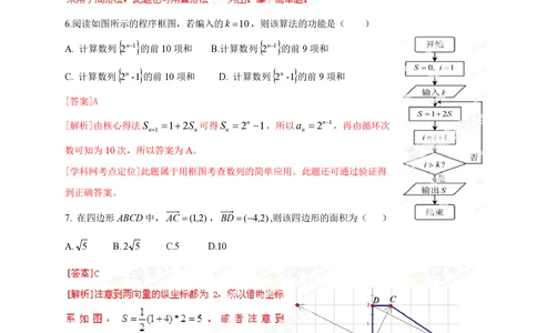 2013年高考数学试卷（理）（福建）（解析卷）_历年高考真题合集_数学历年高考真题_新&middot;PDF版2008-2025&middot;高考数学真题_数学（按省份分类）2008-2025_2012-2025&middot;（福建）数学高考真题