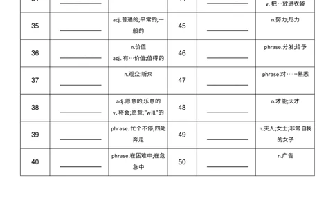 2026春人教版英语八下Unit8中译英_初中英语新版_最新人教版英语八年级下册_2026春新人教版八下（更新中）_04单词背诵默写8个表（全）