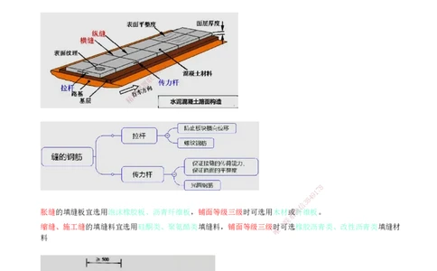22.63-第1篇-第2章-2.5.3-铺面面层施工-2.5.4-铺面连接施工-2.5.5堆场构筑物施工_2026年一级建造师_2026年一建港航_2025年一建港航SVIP_02-基础精讲✿高端面授✿深度强化_02.第二章