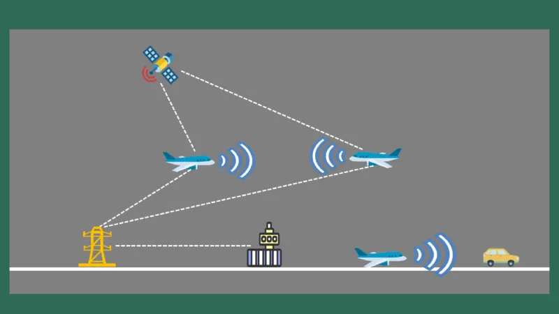 031（监视工程的组成及功能）_2026年一级建造师_2026年一建民航_2025年一建民航SVIP_02-基础精讲✿高端面授✿深度强化_05-民航《教材精讲班》柚子SMR推荐_彩色