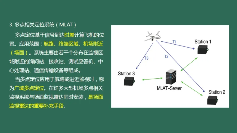 031（监视工程的组成及功能）_2026年一级建造师_2026年一建民航_2025年一建民航SVIP_02-基础精讲✿高端面授✿深度强化_05-民航《教材精讲班》柚子SMR推荐_彩色