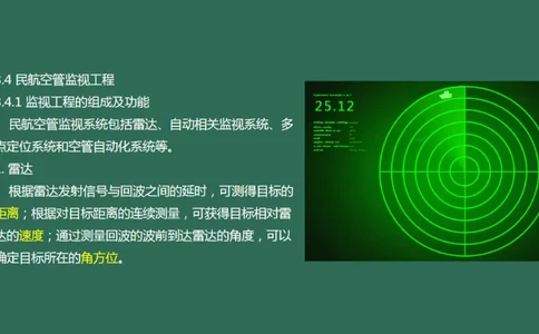 031（监视工程的组成及功能）_2026年一级建造师_2026年一建民航_2025年一建民航SVIP_02-基础精讲✿高端面授✿深度强化_05-民航《教材精讲班》柚子SMR推荐_彩色