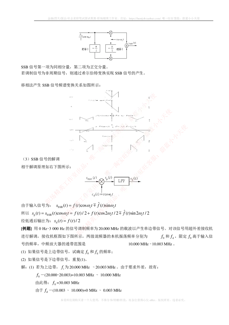 通信类-通信原理知识点_2025春招题库汇总_国企题库_中国烟草_3Yancao笔试专业完整知识点（仅需看本专业）_3.14通信类