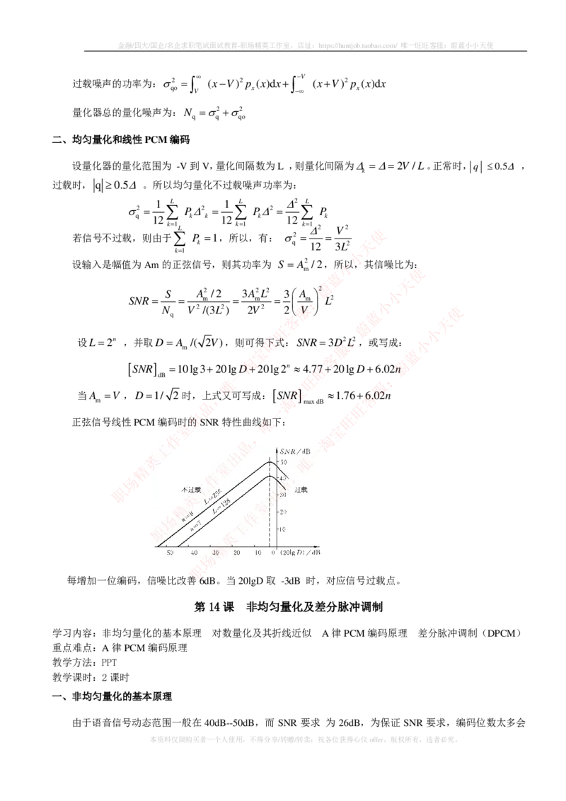 通信类-通信原理知识点_2025春招题库汇总_国企题库_中国烟草_3Yancao笔试专业完整知识点（仅需看本专业）_3.14通信类