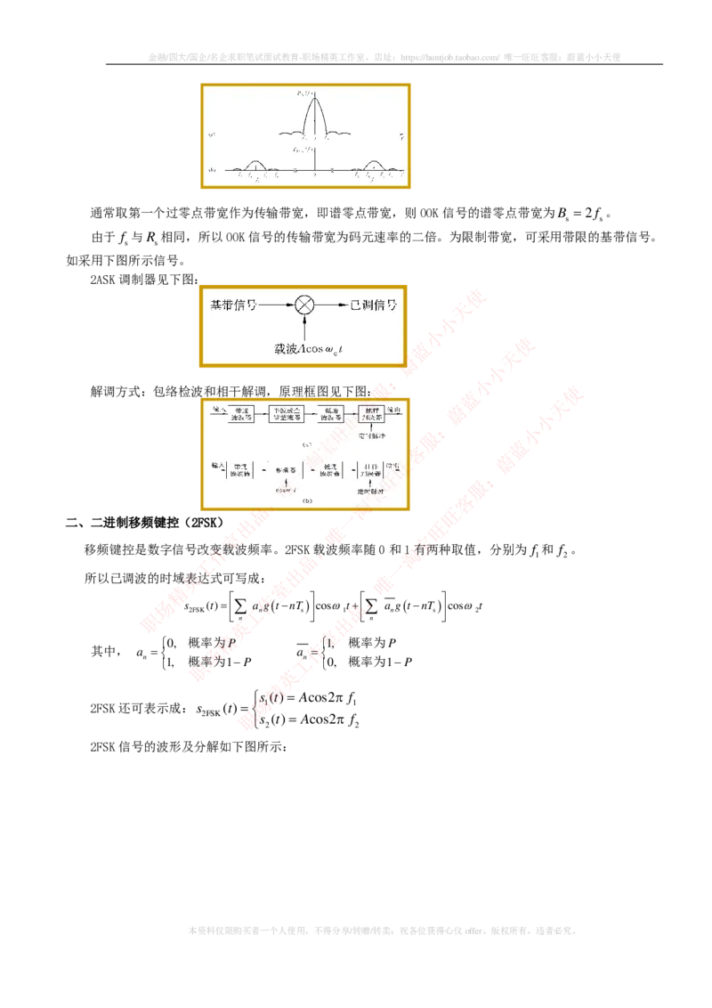 通信类-通信原理知识点_2025春招题库汇总_国企题库_中国烟草_3Yancao笔试专业完整知识点（仅需看本专业）_3.14通信类