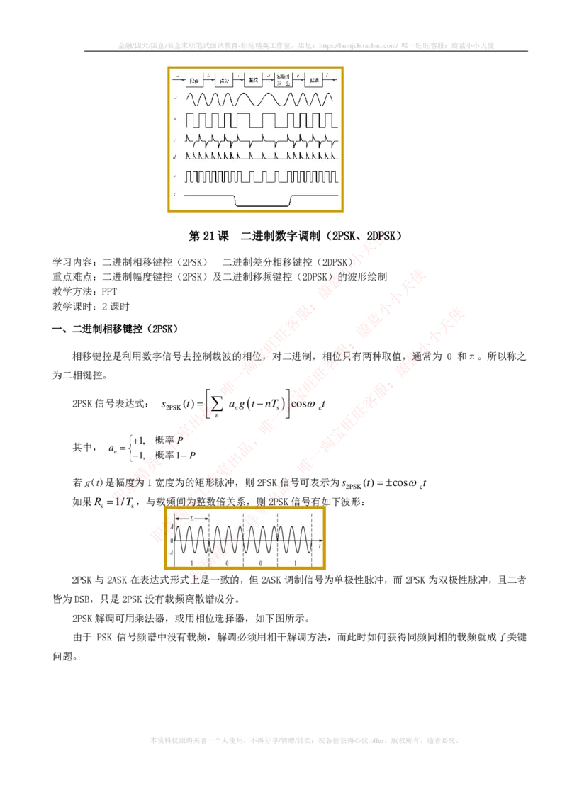 通信类-通信原理知识点_2025春招题库汇总_国企题库_中国烟草_3Yancao笔试专业完整知识点（仅需看本专业）_3.14通信类