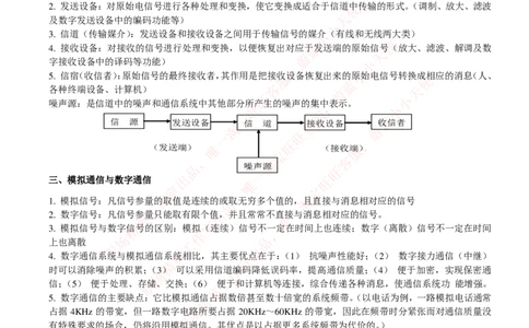 通信类-通信原理知识点_2025春招题库汇总_国企题库_中国烟草_3Yancao笔试专业完整知识点（仅需看本专业）_3.14通信类