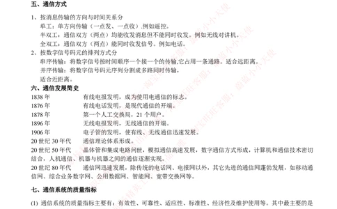 通信类-通信原理知识点_2025春招题库汇总_国企题库_中国烟草_3Yancao笔试专业完整知识点（仅需看本专业）_3.14通信类