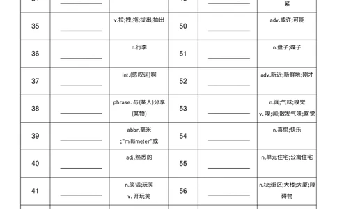 2025秋人教版八年级上册英语U2中译英单词默写_初中英语新版_最新人教版英语八年级上册_新版_初中英语8上新更新第三套可选择_10单词默写+字帖_单词表
