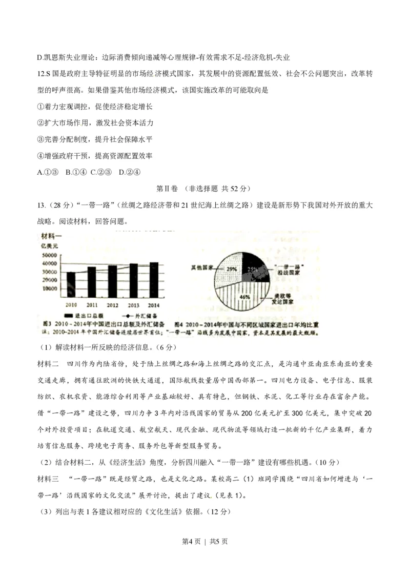 2015年高考政治试卷（四川）（空白卷）_政治历年高考真题_新&middot;PDF版2008-2025&middot;高考政治真题_政治（按年份分类）2008-2025_2015&middot;政治高考真题