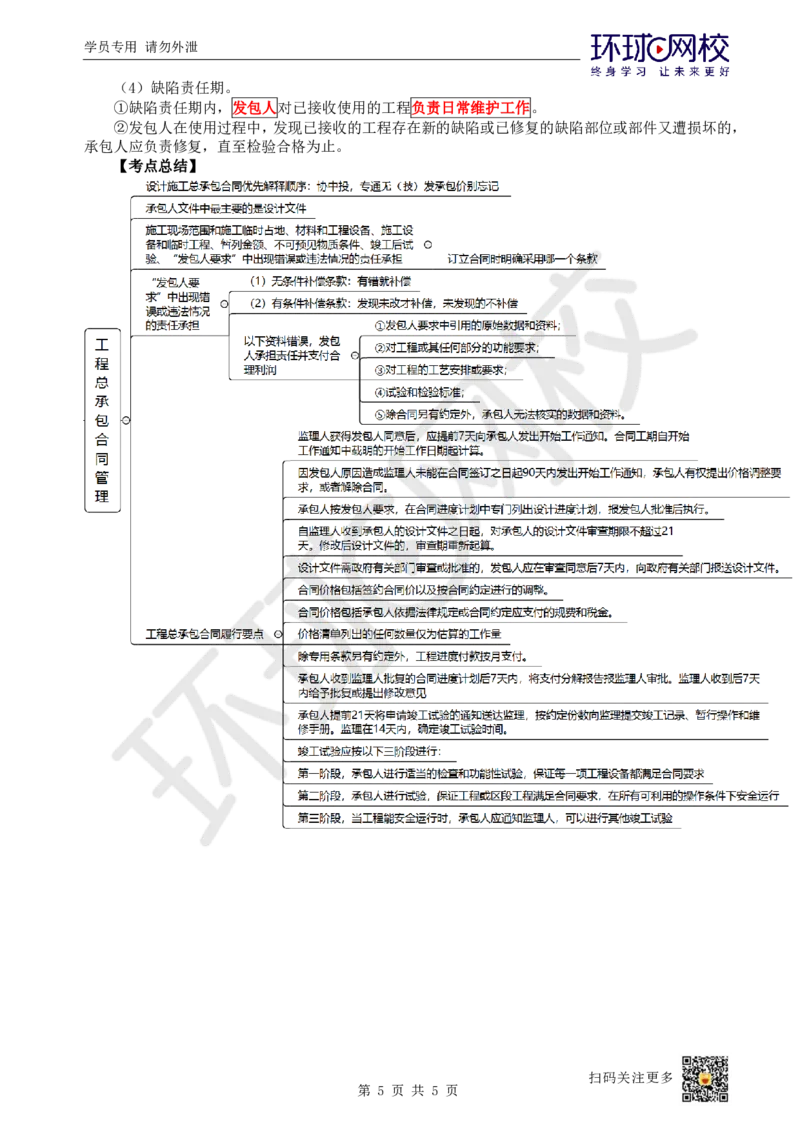22.第22讲-32工程总承包合同管理_2026年一级建造师_2026年一建管理_2025年一建管理SVIP_02-基础精讲✿高端面授✿深度强化_25-管理《考点精讲班》张君、郑春秋HQ_张君