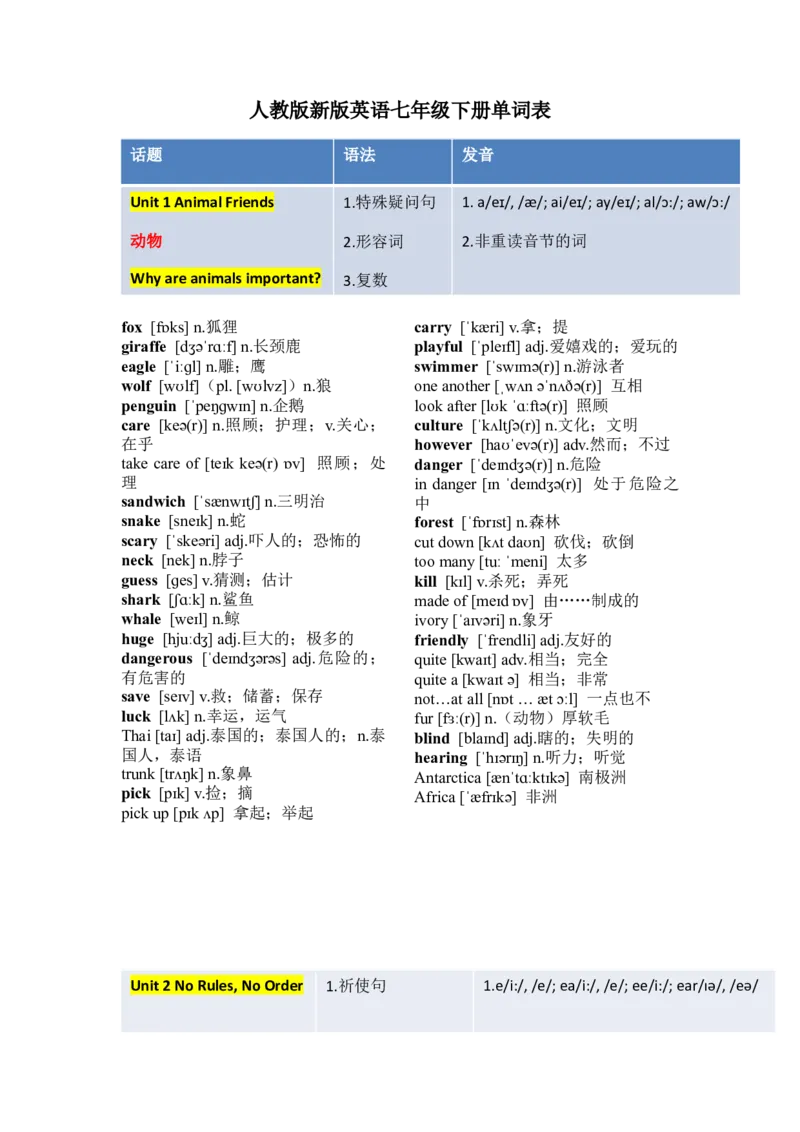 2025春七下人教英语单词表-2024新教材-_初中英语新版_最新人教版英语七年级下册_七下英语2025版_02.2025春英语人教7下课文音频（含听力材料）+单词音频_单词音频（1-8单元）