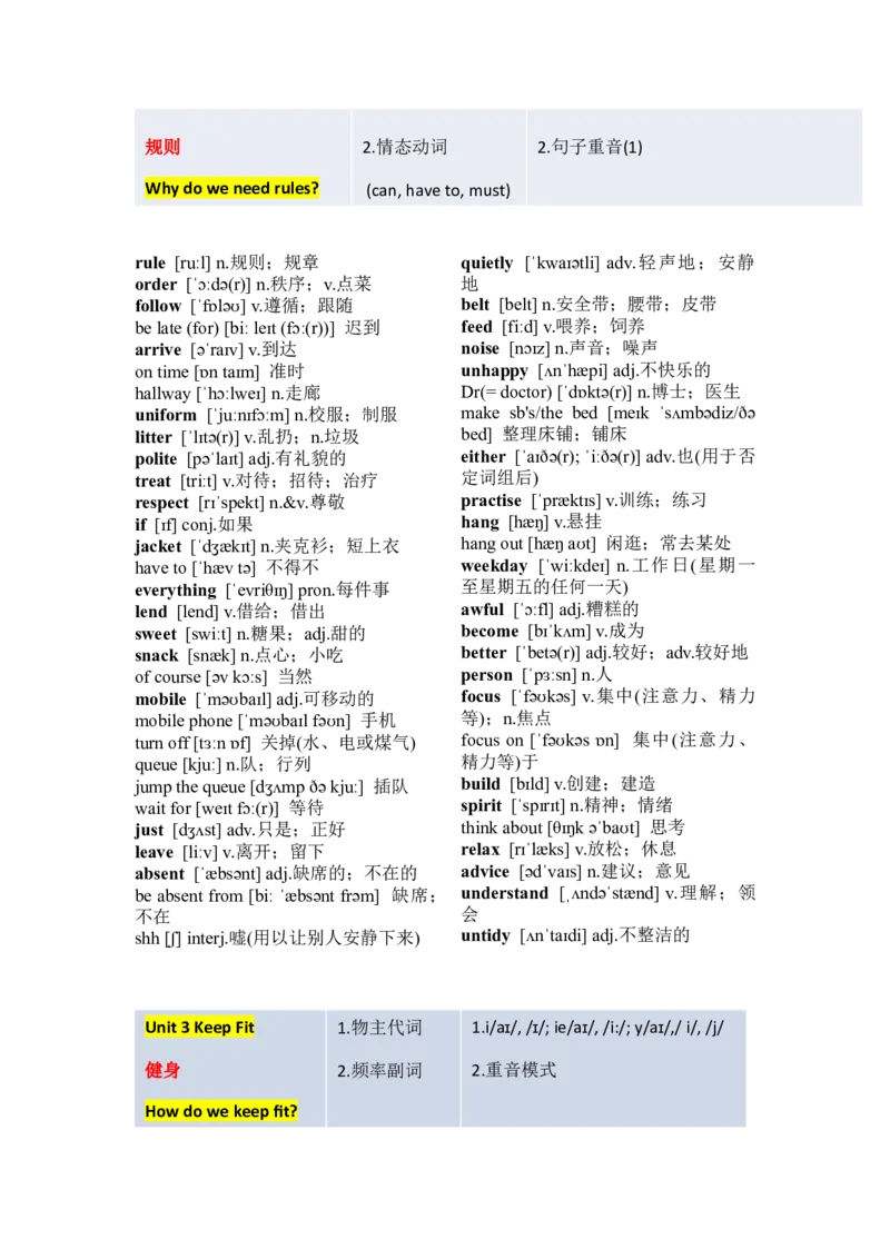 2025春七下人教英语单词表-2024新教材-_初中英语新版_最新人教版英语七年级下册_七下英语2025版_02.2025春英语人教7下课文音频（含听力材料）+单词音频_单词音频（1-8单元）