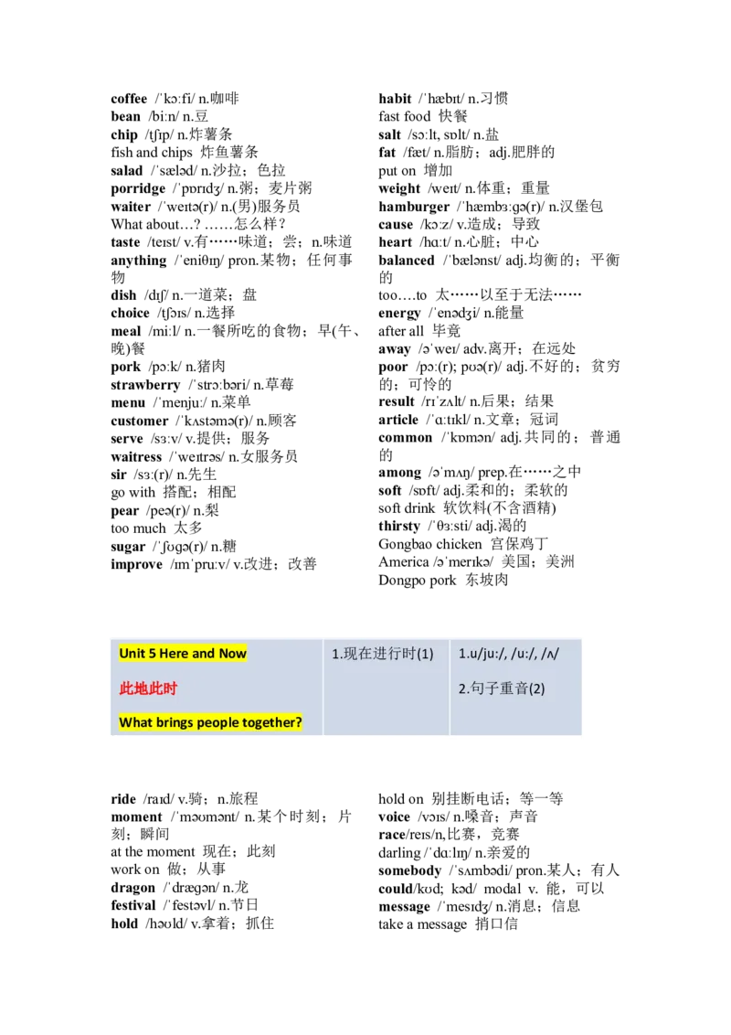 2025春七下人教英语单词表-2024新教材-_初中英语新版_最新人教版英语七年级下册_七下英语2025版_02.2025春英语人教7下课文音频（含听力材料）+单词音频_单词音频（1-8单元）