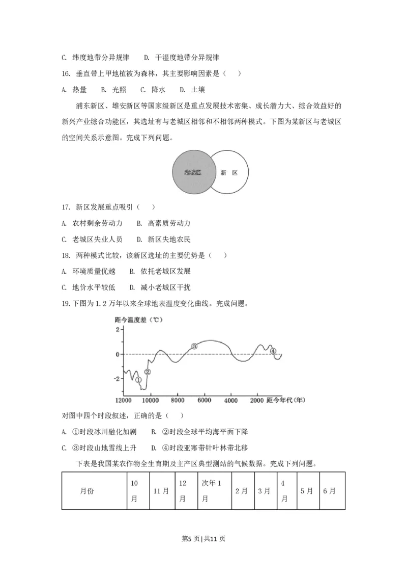 2018年高考地理试卷（浙江）（11月）（空白卷）_地理历年高考真题_新&middot;PDF版2008-2025&middot;高考地理真题_地理（按省份分类）2008-2025_2008-2025&middot;（浙江）地理高考真题