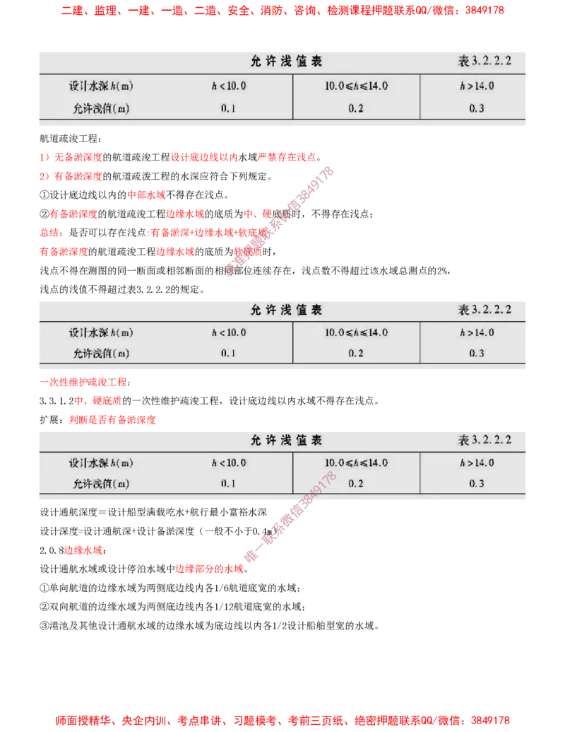21.21-第2篇-第3章-相关法规（略）-第4章-相关标准的强制性条文_2026年一级建造师_2026年一建港航_2025年一建港航SVIP_04-冲刺串讲✿考点强化✿小灶集训