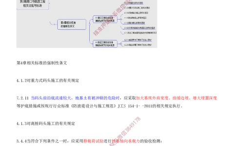 21.21-第2篇-第3章-相关法规（略）-第4章-相关标准的强制性条文_2026年一级建造师_2026年一建港航_2025年一建港航SVIP_04-冲刺串讲✿考点强化✿小灶集训