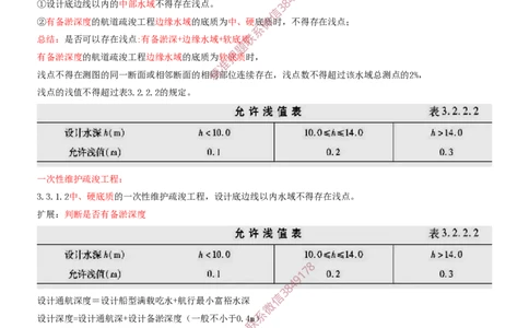 21.21-第2篇-第3章-相关法规（略）-第4章-相关标准的强制性条文_2026年一级建造师_2026年一建港航_2025年一建港航SVIP_04-冲刺串讲✿考点强化✿小灶集训