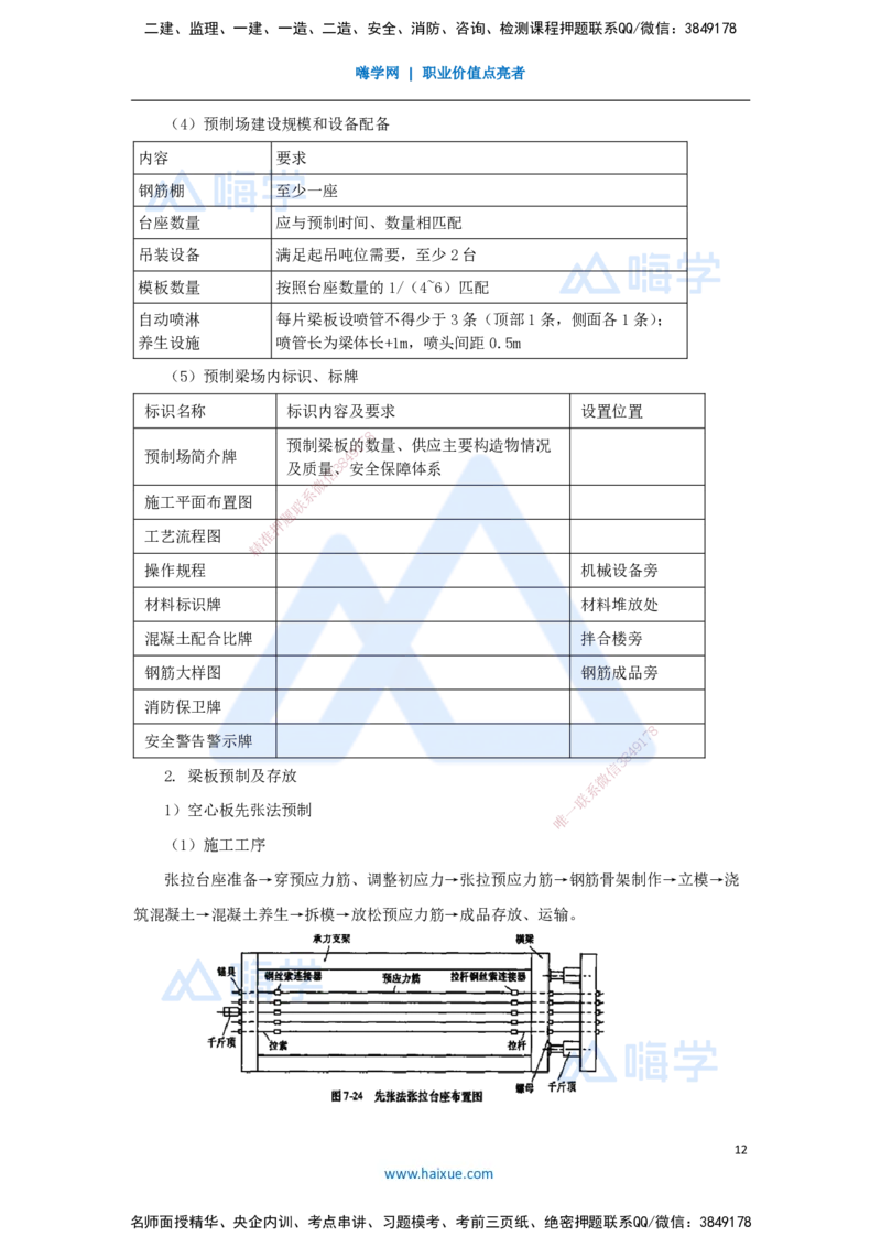 07.2025李昌春-名师冲刺特训-（7）桥梁工程1_2026年一级建造师_2026年一建公路_2025年一建公路SVIP_04-冲刺串讲✿考点强化✿小灶集训_39-公路《名师冲刺特训》李昌春HX_讲义