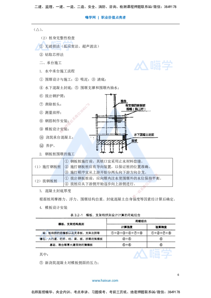 07.2025李昌春-名师冲刺特训-（7）桥梁工程1_2026年一级建造师_2026年一建公路_2025年一建公路SVIP_04-冲刺串讲✿考点强化✿小灶集训_39-公路《名师冲刺特训》李昌春HX_讲义