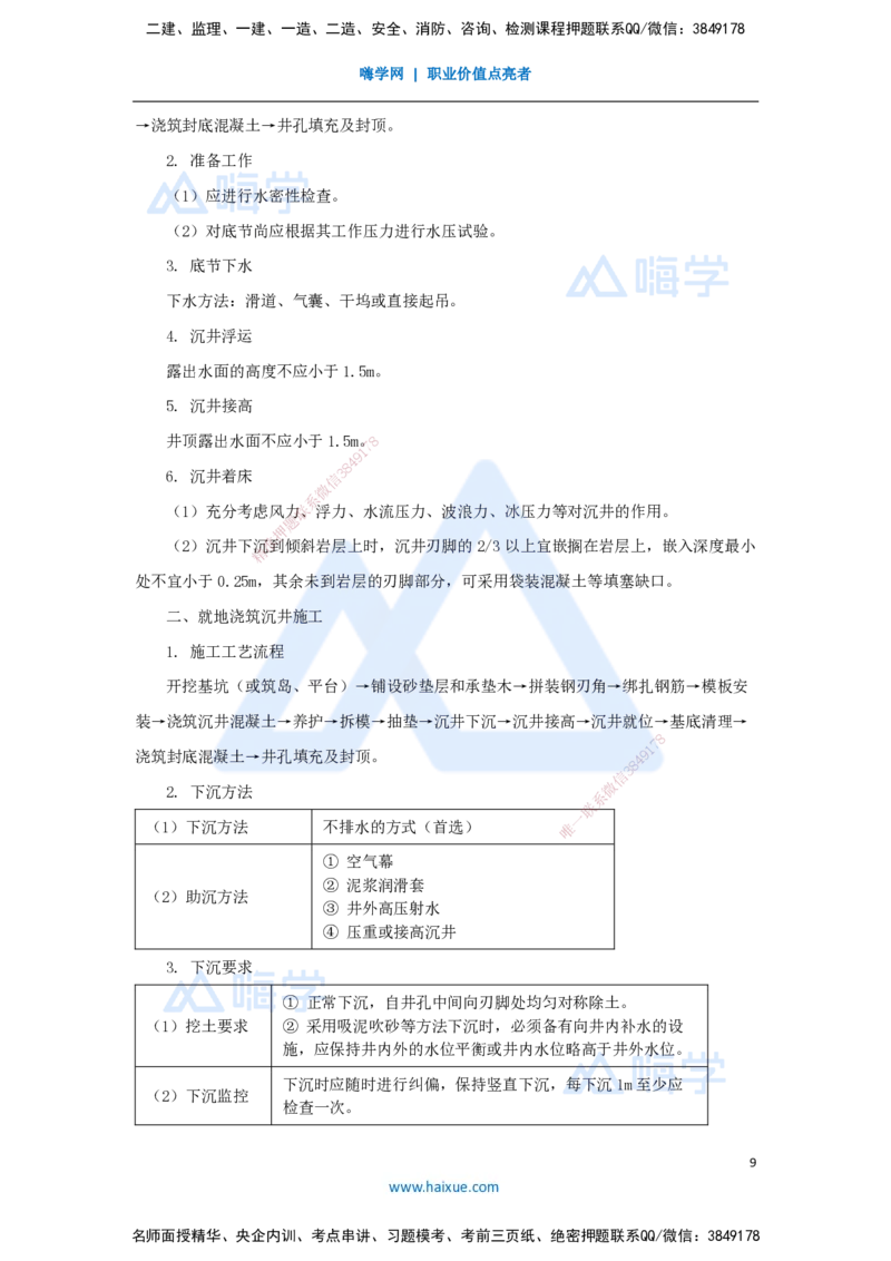 07.2025李昌春-名师冲刺特训-（7）桥梁工程1_2026年一级建造师_2026年一建公路_2025年一建公路SVIP_04-冲刺串讲✿考点强化✿小灶集训_39-公路《名师冲刺特训》李昌春HX_讲义