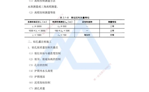 07.2025李昌春-名师冲刺特训-（7）桥梁工程1_2026年一级建造师_2026年一建公路_2025年一建公路SVIP_04-冲刺串讲✿考点强化✿小灶集训_39-公路《名师冲刺特训》李昌春HX_讲义