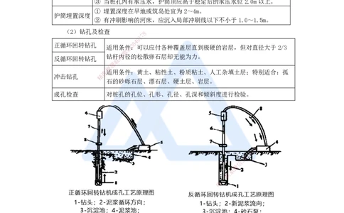 07.2025李昌春-名师冲刺特训-（7）桥梁工程1_2026年一级建造师_2026年一建公路_2025年一建公路SVIP_04-冲刺串讲✿考点强化✿小灶集训_39-公路《名师冲刺特训》李昌春HX_讲义