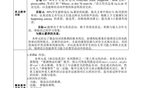 SectionB1a-1d大单元教学+课时设计Unit8ItmustbelongtoCarla_初中英语新版_最新人教版英语九年级全册_新更新初中英语9全_01课件+教案